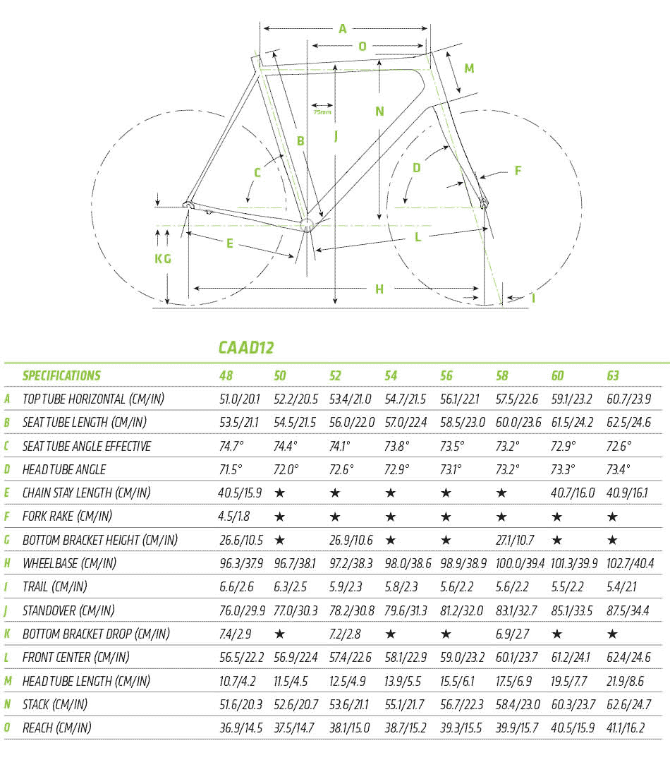 CAAD12 Disc 105 5